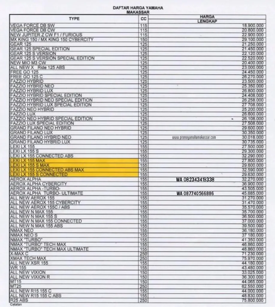 Harga motor yamaha makassar 2025, brosur motor yamaha makassar 2025, daftar harga motor yamaha makassar 2025