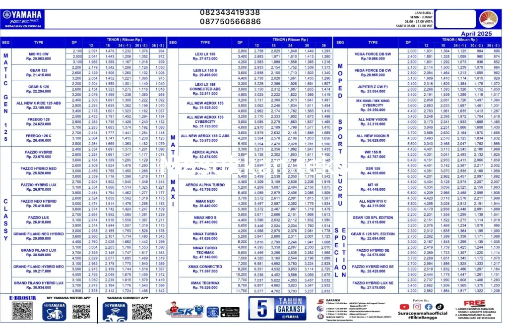 Brosur motor Yamaha makassar 2025, brosur angsuran motor Yamaha makassar 2025, brosur harga dan angsuran motor Yamaha makassar 2025, harga terbaru motor yamaha makassar 2025, cicilan motor Yamaha makassar 2025