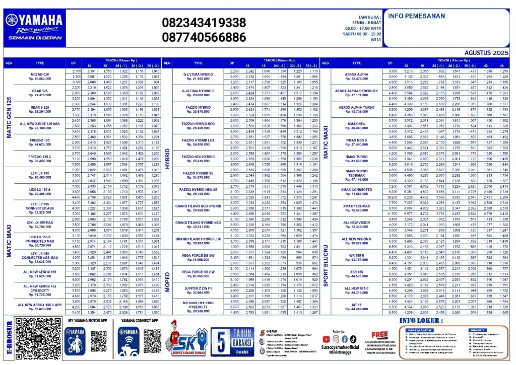 Brosur harga yamaha 2025, brosur motor yamaha makassar 2025, harga motor yamaha makassar 2025, pricelist harga motor yamaha makassar 2025, brosur angsuran motor yamaha makassar 2025, brosur cicilan motor yamaha makassar, kredit motor yamaha makassar 2025, harga terbaru motor yamaha makassar 2025, promo motor yamaha makassar 2025