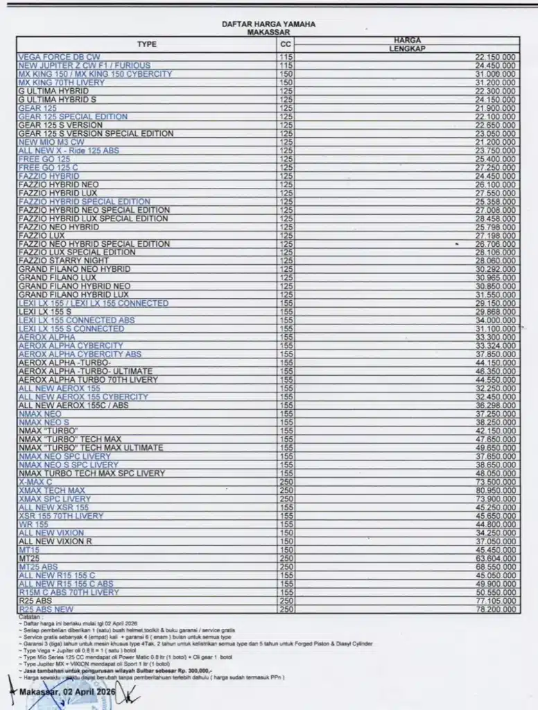 Brosur harga yamaha makassar 2026, Daftar harga motor yamaha 2026, daftar harga motor yamaha makassar 2026, harga terbaru motor yamaha makassar 2026, pricelist harga motor yamaha makassar 2026, brosur motor yamaha makassar 2026.