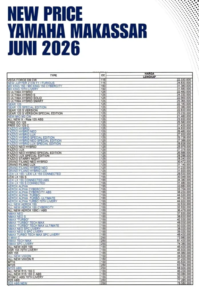 pricelist harga motor yamaha 2026, daftar harga motor yamaha terbaru 2026, brosur harga motor yamaha makassar 2026, brosur motor yamaha 2026.